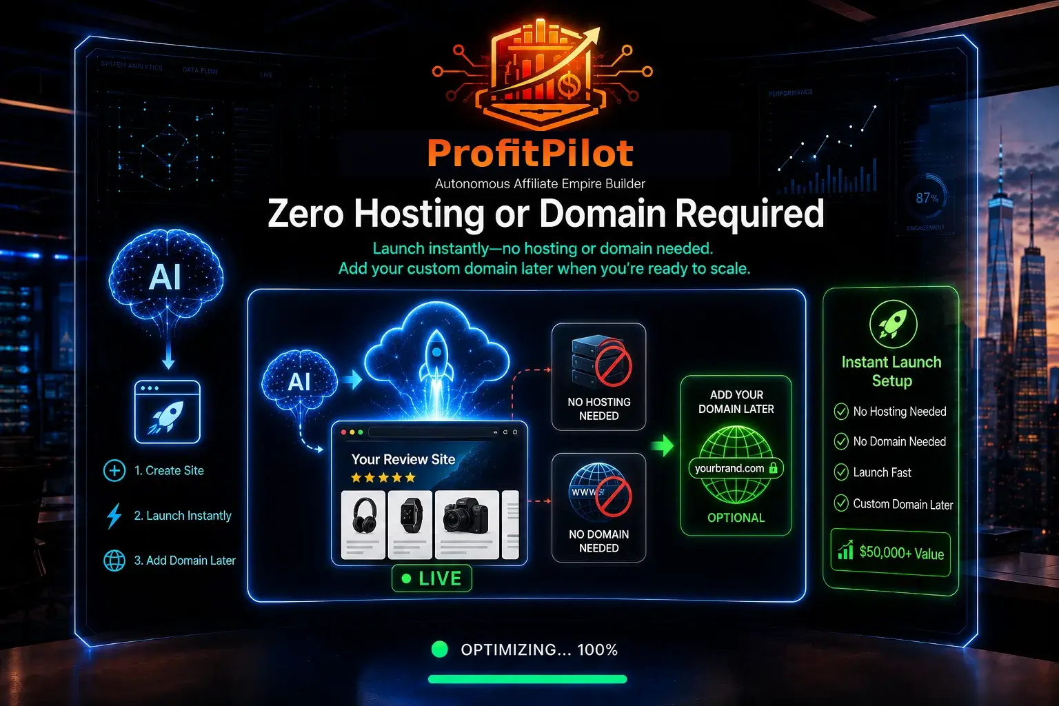 Zero Hosting or Domain Required