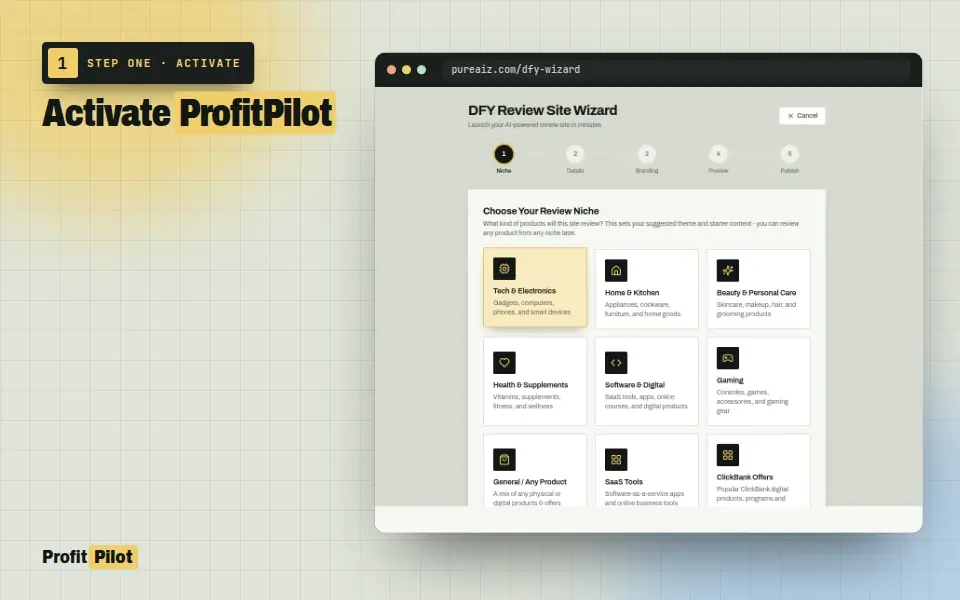 Step One - Activate ProfitPilot